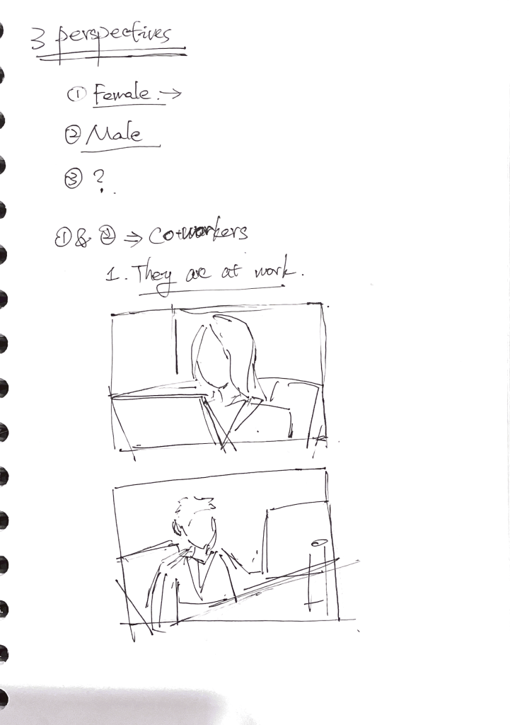 Projection 1 – Some Possible Projects